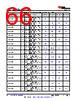 AM261...ZFG Datasheet HTML 66Page - Texas Instruments 