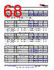 AM261...ZFG Datasheet HTML 68Page - Texas Instruments 