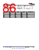 AM261...ZFG Datasheet HTML 86Page - Texas Instruments 
