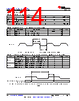 AM261...ZFG Datasheet HTML 114Page - Texas Instruments 