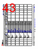 AM261...ZFG Datasheet HTML 43Page - Texas Instruments 