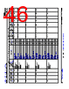 AM261...ZFG Datasheet HTML 46Page - Texas Instruments 