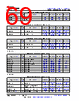 AM261...ZEJ Datasheet HTML 69Page - Texas Instruments 