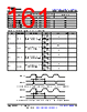 AM261...ZNC Datasheet HTML 161Page - Texas Instruments 