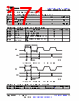 AM261...ZNC Datasheet HTML 171Page - Texas Instruments 
