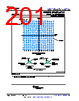 AM261...ZNC Datasheet HTML 201Page - Texas Instruments 