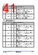 RC19302A00AGNT#BD0 Datasheet HTML 41Page - Renesas Technology Corp 