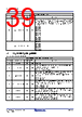 RC19302A00AGNT#KD0 Datasheet HTML 39Page - Renesas Technology Corp 