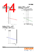 LRTB-R48G Datasheet HTML 14Page - ams-OSRAM AG 
