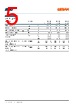 LTRB-R37G Datasheet HTML 5Page - ams-OSRAM AG 