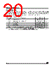 M95010-RBN3/W Datasheet HTML 20Page - STMicroelectronics 