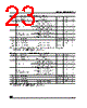 M95010-RBN3/W Datasheet HTML 23Page - STMicroelectronics 