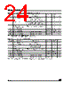M95010-RBN3/W Datasheet HTML 24Page - STMicroelectronics 
