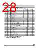 M95010-RBN3/W Datasheet HTML 28Page - STMicroelectronics 