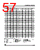 ST6201C Datasheet HTML 57Page - STMicroelectronics 