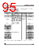 ST6201C Datasheet HTML 95Page - STMicroelectronics 