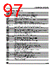 ST6201C Datasheet HTML 97Page - STMicroelectronics 