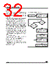 ST6201C Datasheet HTML 32Page - STMicroelectronics 