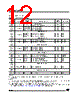 ST6215C Datasheet HTML 12Page - STMicroelectronics 