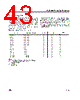 ST6201CB1 Datasheet HTML 43Page - STMICROELECTRONICS 