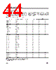 ST6201CB1 Datasheet HTML 44Page - STMICROELECTRONICS 