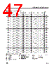 ST6201CB1 Datasheet HTML 47Page - STMICROELECTRONICS 