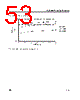 ST6201CB1 Datasheet HTML 53Page - STMICROELECTRONICS 