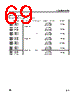 ST6201CB1 Datasheet HTML 69Page - STMICROELECTRONICS 
