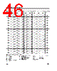 ST6201CB6 Datasheet HTML 46Page - STMICROELECTRONICS 