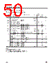 ST6201CB6 Datasheet HTML 50Page - STMICROELECTRONICS 