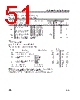 ST6201CB6 Datasheet HTML 51Page - STMICROELECTRONICS 