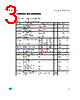STC06IE170HV Datasheet HTML 3Page - STMicroelectronics 