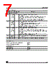 STE10 Datasheet HTML 7Page - STMicroelectronics 