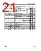 LE33AB Datasheet HTML 21Page - STMicroelectronics 