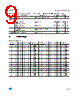 L6911ETR Datasheet HTML 9Page - STMicroelectronics 