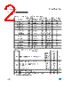 TPA200 Datasheet HTML 2Page - STMicroelectronics 
