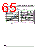 ST6201CM-AUTO Datasheet HTML 65Page - STMicroelectronics 