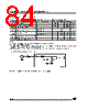 ST6201CM-AUTO Datasheet HTML 84Page - STMicroelectronics 