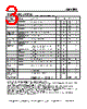 AMS2911CD-1.8 Datasheet HTML 3Page - Advanced Monolithic Systems 