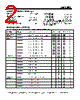 AMS2911CD-2.85 Datasheet HTML 2Page - Advanced Monolithic Systems 