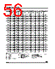 ST6201C Datasheet HTML 56Page - STMICROELECTRONICS 