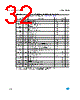 M95160-R Datasheet HTML 32Page - STMicroelectronics 
