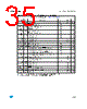M95160-R Datasheet HTML 35Page - STMicroelectronics 