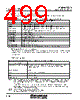 M30620FCAFP Datasheet HTML 499Page - Renesas Technology Corp 