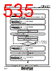 M30620FCAFP Datasheet HTML 535Page - Renesas Technology Corp 