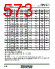 M30620FCAFP Datasheet HTML 573Page - Renesas Technology Corp 
