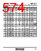 M30620FCAFP Datasheet HTML 574Page - Renesas Technology Corp 