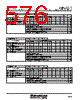 M30620FCAFP Datasheet HTML 576Page - Renesas Technology Corp 