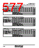M30620FCAFP Datasheet HTML 577Page - Renesas Technology Corp 