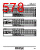 M30620FCAFP Datasheet HTML 578Page - Renesas Technology Corp 